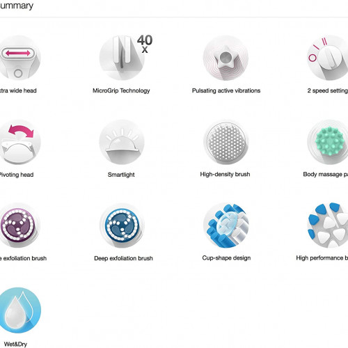 مكينة سيلك ايبل 9 لإزالة الشعر الرطب و الجاف مع 12 ملحق من براون 9-961V