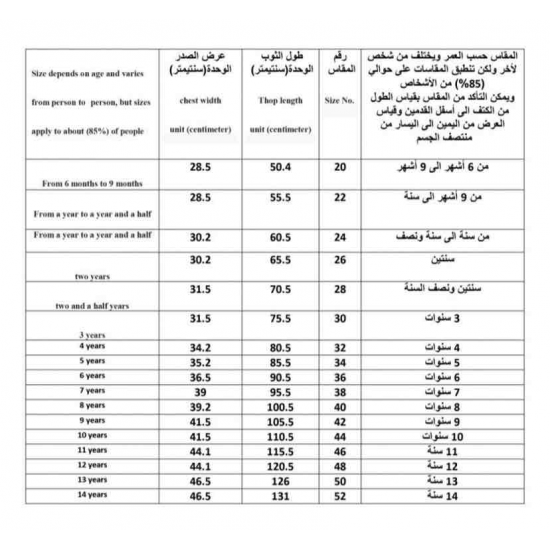 بشت اطفال