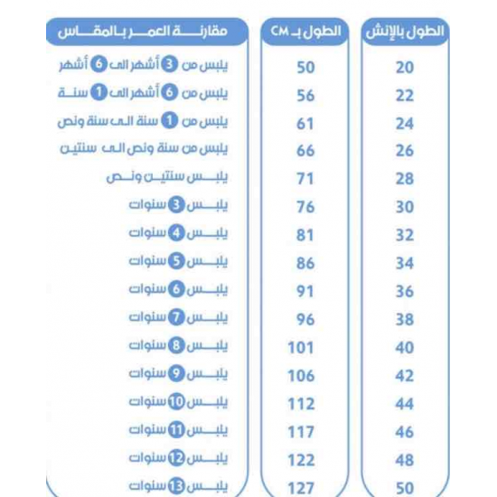 بشت اطفال