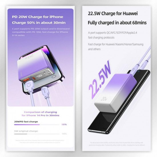 شاحن متنقل رقمي USAMS 10000mAh