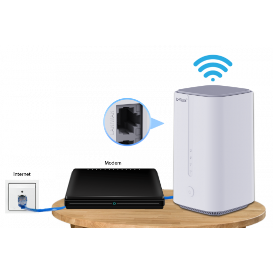 راوتر دي لينك - / DWR 2000M D-LINK - يدعم تقنية 5G واي فاي AX1800 مع 4 منافذ راوتر دي لينك - / DWR 2000M D-LINK - يدعم تقنية 5G واي فاي AX1800 مع 4 منافذ