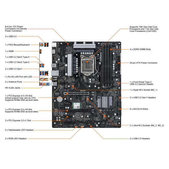اللوحه الأم : ASROCK Z590 PHANTOM