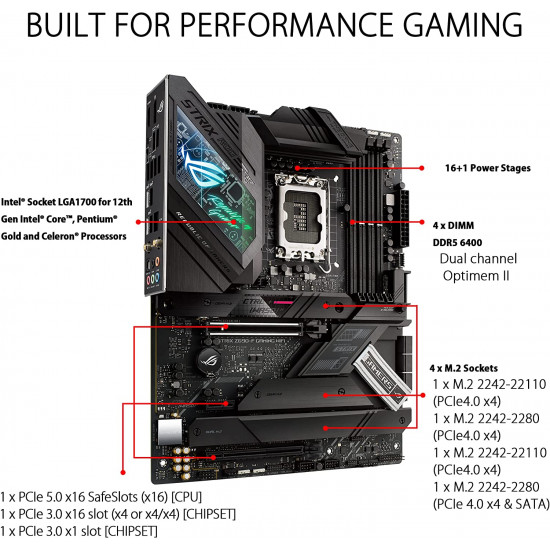 اللوحه الأم : ROG STRIX MB Z690-F