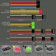 مزود طاقه : PSU GAMEMAX 600W