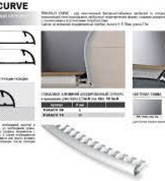 بروقرس زاوية فواصل سراميك المونيوم ارضية PJAACV10