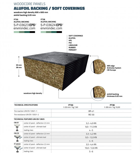 باخميس رايز فلور ايطالى CBI متر مربع باخميس رايز فلور ايطالى CBI متر مربع