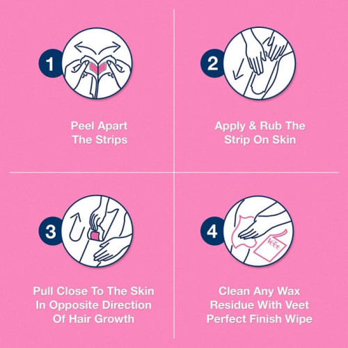 فيت شرائح شمعية جل للبشرة العادية والجسم والساقين - 20 قطعة