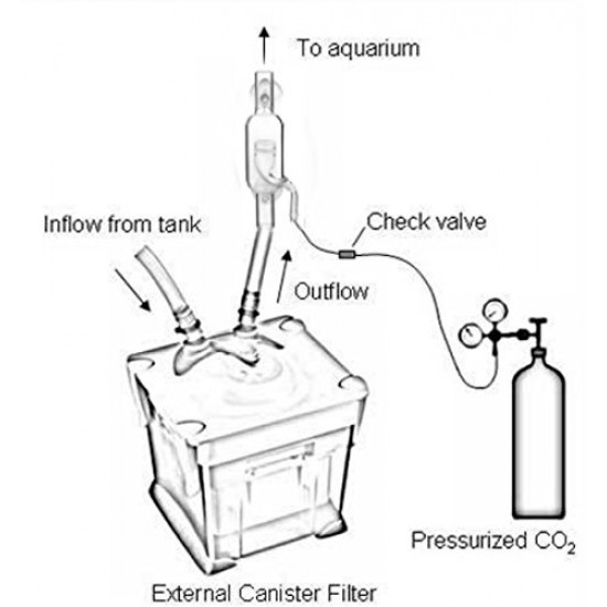 Glass CO2 Atomizer Diffuser