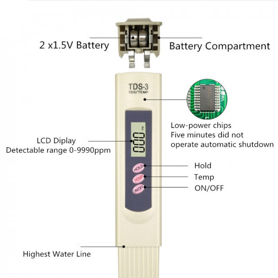 جهاز قياس معدل TDS Meter 3