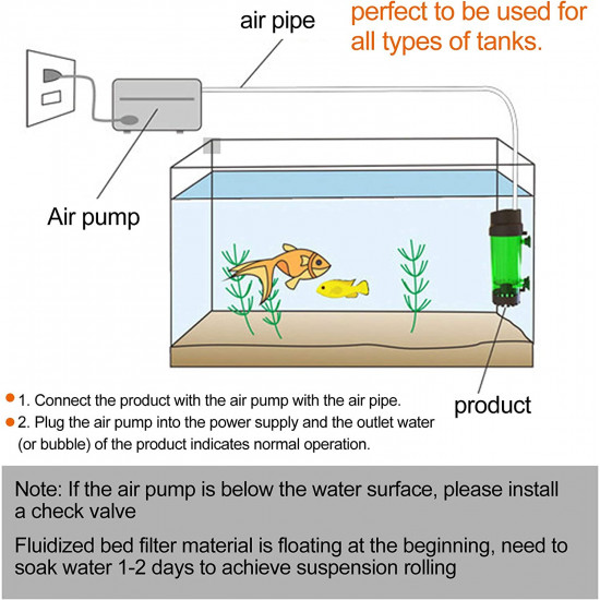 فلتر داخلي 1 في 2 داعم للبكتيريا وصانع اكسجين مع ميديا مجاني - Fluidized bed