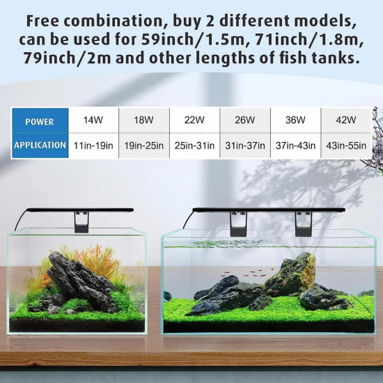 إضاءة LED WRGB مع أستاند بحجم 30 سم -  Fullgain