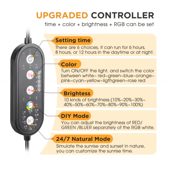 إضاءة LED WRGB مع أستاند بحجم 18 سم -  Fullgain