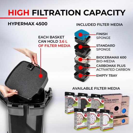 فلتر خارجي للأحواض الضخمة والبرك صناعة بولنديه  - AQUAEL Filter Ultramax 4500GB