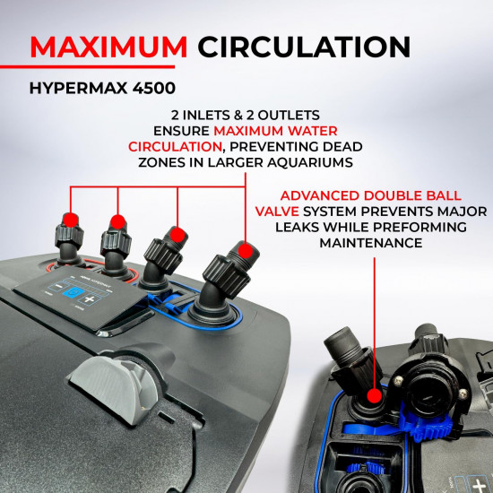 فلتر خارجي للأحواض الضخمة والبرك صناعة بولنديه  - AQUAEL Filter Ultramax 4500GB