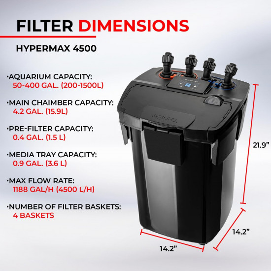 فلتر خارجي للأحواض الضخمة والبرك صناعة بولنديه  - AQUAEL Filter Ultramax 4500GB