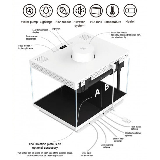 حوض صغير بتقنيات حصرية لون أبيض - Xiaomei Small smart aquarium wifi