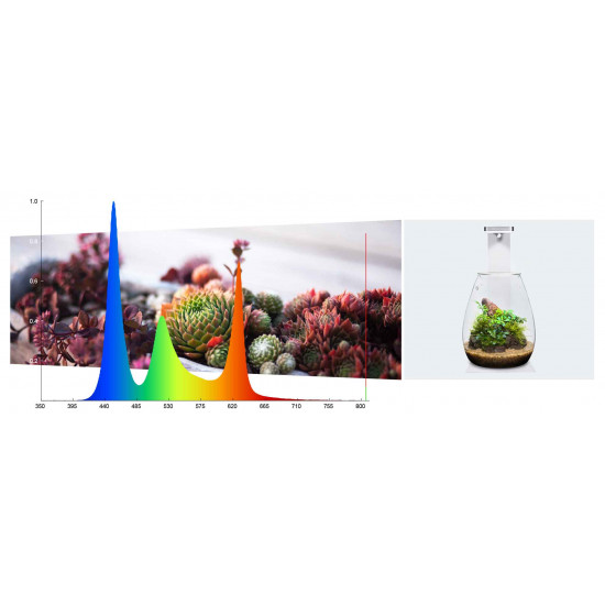 إضاءة LED RGB ذكية مع قاعدة من الألمينيوم مغناطيس - MicMol magnetic light