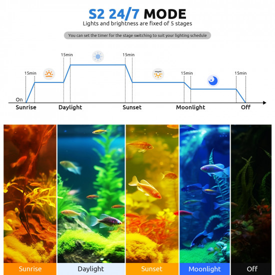 إضاءة LED أحترافية مع أستاند ألومينيوم بحجم 30 - Fullgain LED