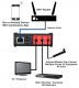 جهاز تحكم بالأجهزة الكهربائية عن طريق شبكة الأنترانت iTach TCP/IP to IR