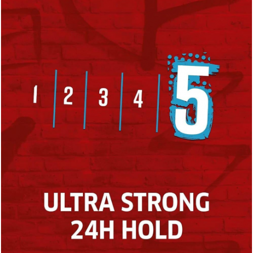 ويلا نيو ويف رغوة شعر لنعومة وحماية الشعر - 200 مل ويلا نيو ويف رغوة شعر لنعومة وحماية الشعر - 200 مل