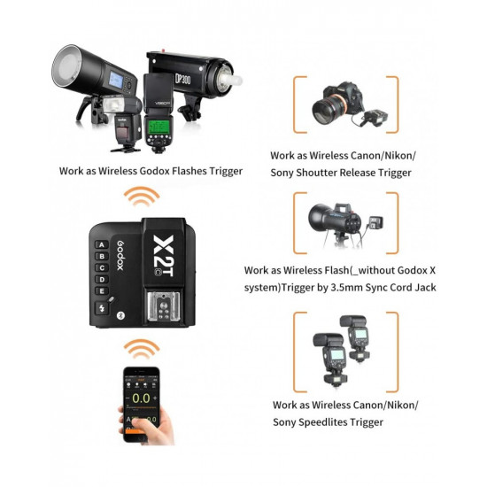 Godox X2 2.4 GHz TTL Wireless Flash Trigger for Canon