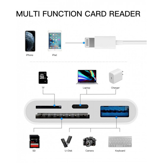 Lightning to OTG Adapter/Hub TF/SD/USB/Lightning Input for iPad/iPhone