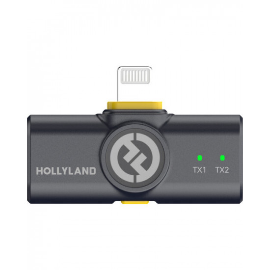 Hollyland LARK M2 DUO 2-Person Wireless Combo Microphone System (Shine Charcoal)