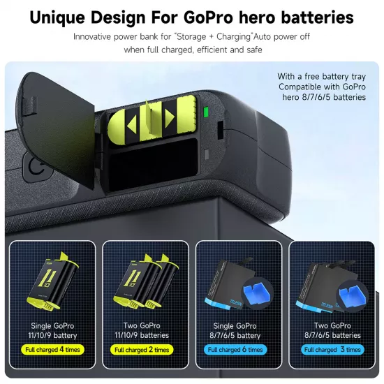 TELESIN Power Bank Storage Charging Case for GoPro Battery for GoPro Hero 12/11/10/9/8/7/6/5 TELESIN Power Bank Storage Charging Case for GoPro Battery for GoPro Hero 12/11/10/9/8/7/6/5