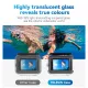 TELESIN All Scene Protective Case Waterproof Case Set for GoPro 9/10/11/12