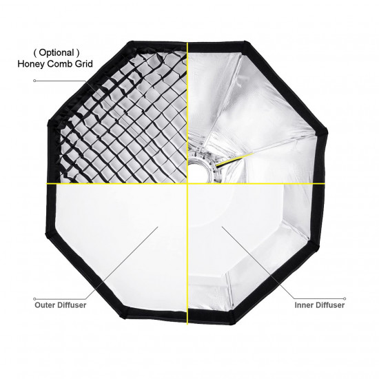 Nicefoto ES-100 100cm Octagon Quick Set Up Softbox Nicefoto ES-100 100cm Octagon Quick Set Up Softbox
