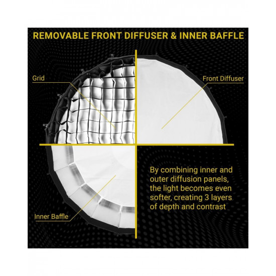 NiceFoto 70Pro Quick Installation Deep Softbox With Grid 70cm