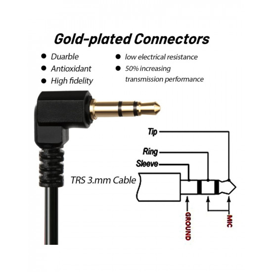 TRS-to-TRS 3.5mm Adapter Microphone Patch Cable 40cm