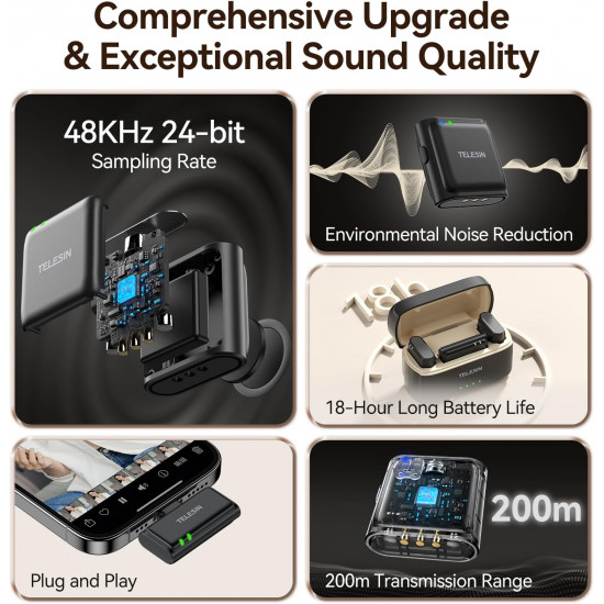 TELESIN Wireless Lavalier Microphone Compatible Type-C TELESIN Wireless Lavalier Microphone Compatible Type-C