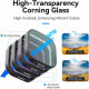 TELESIN ND8 ND16 ND32 CPL Lens Filters Set for GoPro Hero 13