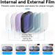 TELESIN ND8 ND16 ND32 CPL Lens Filters Set for GoPro Hero 13