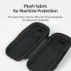 TELESIN Carrying case For Insta360 X4 TELESIN Carrying case For Insta360 X4