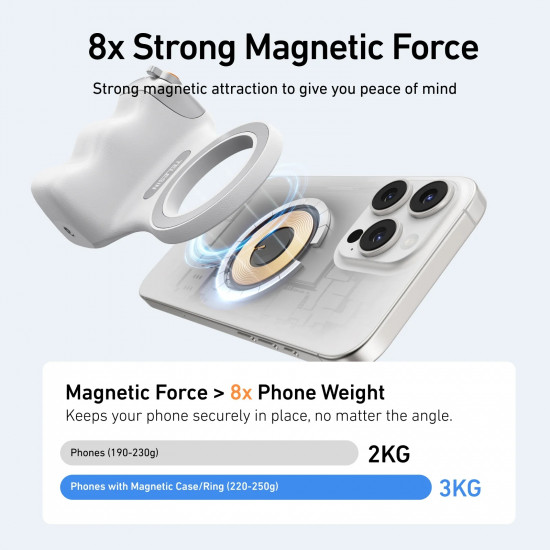 TELESIN Fun Shot Magnetic Grip For Phone