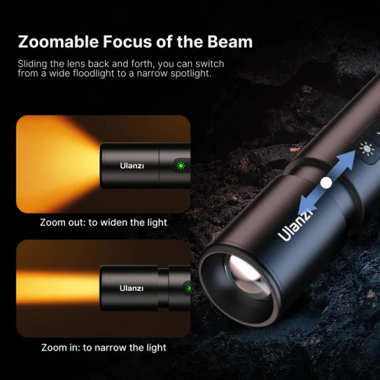 Ulanzi LM07 Photography Rechargeable Flashlight Ulanzi LM07 Photography Rechargeable Flashlight