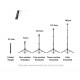 Ulanzi TB64 Light Stand Tripod for Camera Smartphone Ulanzi TB64 Light Stand Tripod for Camera Smartphone
