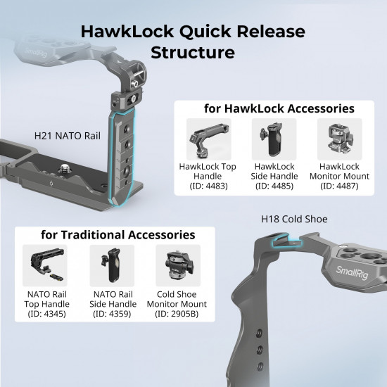 SmallRig HawkLock Quick Release Cage Kit for Sony ZV-E10 II