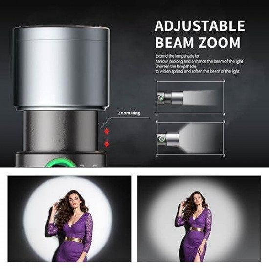 PHOTOOLEX x AMBITFUL 10W Flash Light Photography Spotlight Four Colors