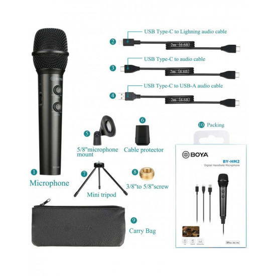 BOYA BY-HM2 Digital Handheld Microphone