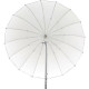 Godox Parabolic Umbrella White for 65 Inch / 165cm With Diffuser Godox Parabolic Umbrella White for 65 Inch / 165cm With Diffuser