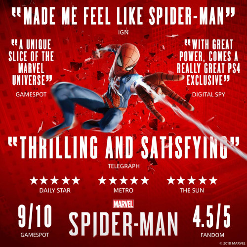 سبايدرمان نسخة لعبة العام PS4 سبايدرمان نسخة لعبة العام PS4