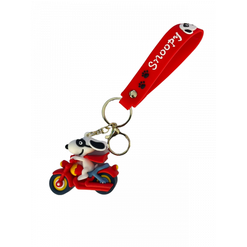 علاقة مفاتيح بشخصية سنووبي علاقة مفاتيح بشخصية سنووبي