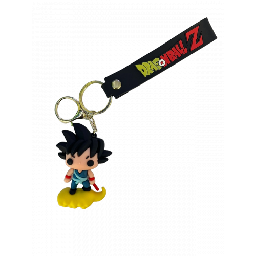 علاقة مفاتيح بشخصية غوكو من عالم دراغون بول 2 علاقة مفاتيح بشخصية غوكو من عالم دراغون بول 2