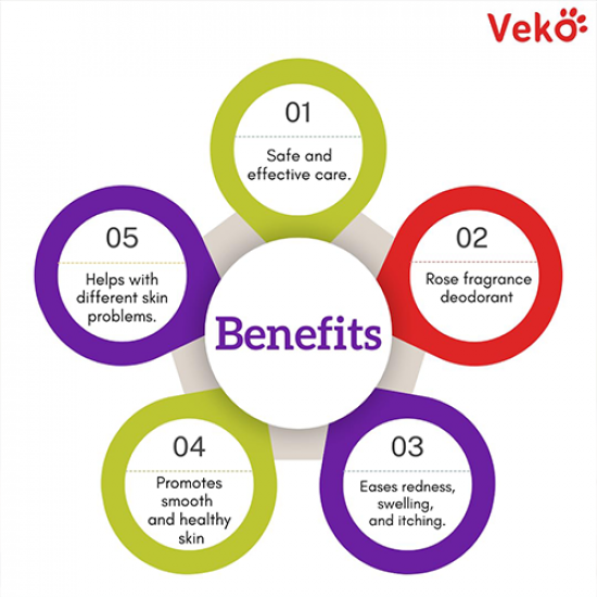 بودرة Veko Cantinea لعلاج الفطريات للقطط و الكلاب بودرة Veko Cantinea لعلاج الفطريات للقطط و الكلاب