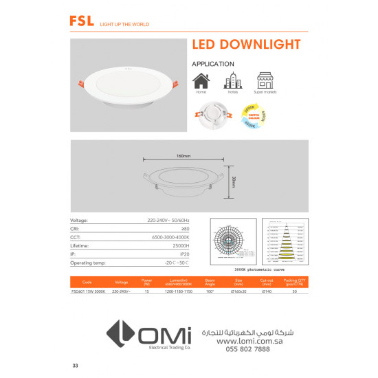 وحدة انارة خلفية بنل 140 ملم 15 وات 3 لون - FSL