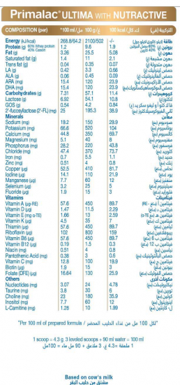 بريمالاك ألتيما حليب أطفال (1) 400 جم