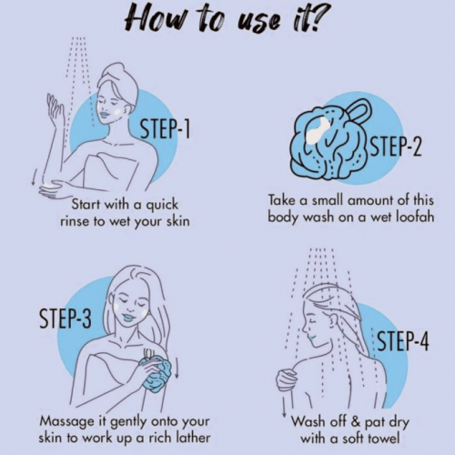 جاردن اوليان - جل استحمام بالنيلة الزرقاء ، 1 لتر